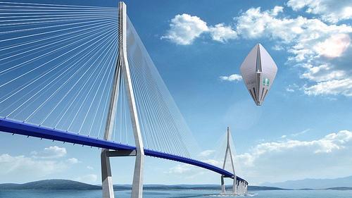 bridge perspective